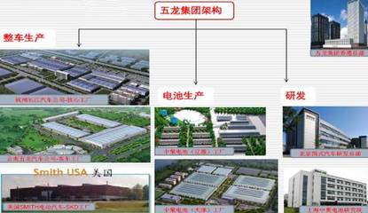 全球首家年產(chǎn)10萬輛純電動汽車工廠投產(chǎn) 新興能源技術驅(qū)動未來