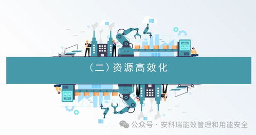 綠色工廠評價與新興能源技術研發 雙輪驅動制造業低碳轉型