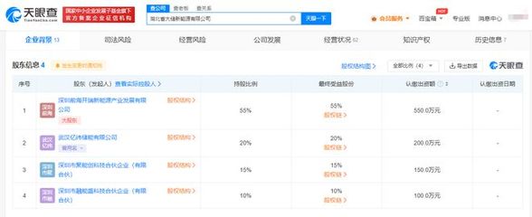 億緯鋰能落子武漢，加碼新興能源技術研發
